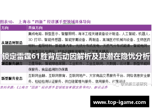 锁定雷霆61胜背后动因解析及其潜在隐忧分析